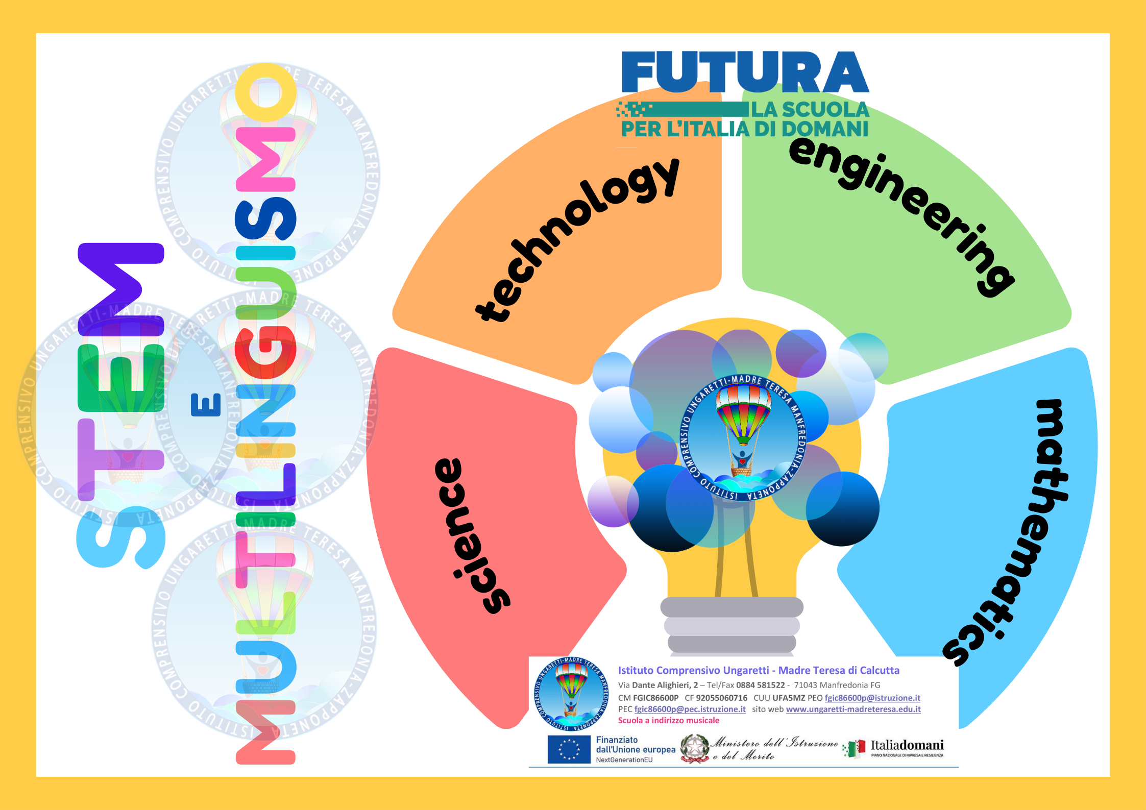 Azioni Di Potenziamento Delle Competenze STEM E Multilinguistiche